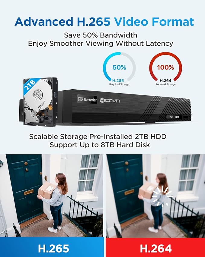 4COVR PoE Security Camera System 5MP, 8CH NVR & 2TB HDD, 8X IK10 Dome IP Cameras IP67 Outdoor, Smart Color Night Vision, Two-Way Audio, Person/Vehicle Detection, 24/7 Home & Businesses, LY54FA5M0808