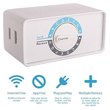 Switcheroo - Sync Lights with No App, WiFi, Bluetooth, or Remote Control | Change Which Outlets Turn On/Off with Your Existing Light Switch | Smart Outlet Solution for Multiple Plug Switches (5-Pack)