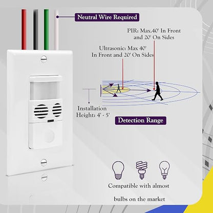 Enerlites MWOS-W Motion Sensor Switch, Ultrasonic and PIR Dual Technology, Occupancy Sensor, Motion Sensor Light Switch, NEUTRAL WIRE REQUIRED, Wall Plate Included, White