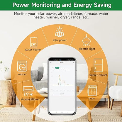 WiFi Energy Monitor with 2 * 120A Clamps, Real-Time Electricity Tracking, Smart Home Power Management,WiFi Meter Solar/Net Metering, Home Energy Automation and Control