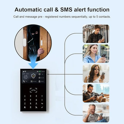 Home Alarm System Wireless,Instant App Alerts & Tuya APP Control Home Alarm System,NO Monthly Fees WiFi/4G Alarm System Compatible with Alexa/Google 120dB for Apartment,Kids Safety
