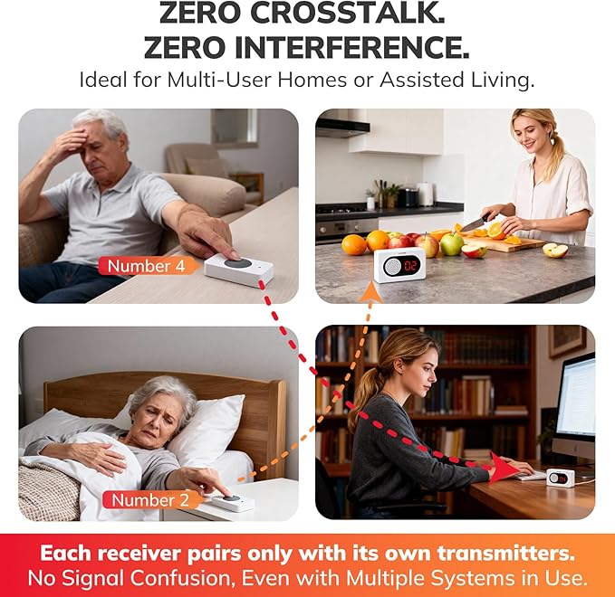 Umimile Caregiver Pager Wireless Call Button for Home, Nurse Alert with LED Display & Voice, 6 Buttons, 150m/500ft Range, 26 Ringtones, for Elderly Patient, Senior Care, Clinic & Nursing Home, White
