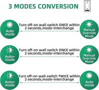 Lamomo Black Outdoor Light,Exterior Front Porch Lights for House,Dusk to Dawn Motion Sensor Lights,Waterproof Anti-Rust Wall Mount Lantern for Outside,Garage(NO Bulb)