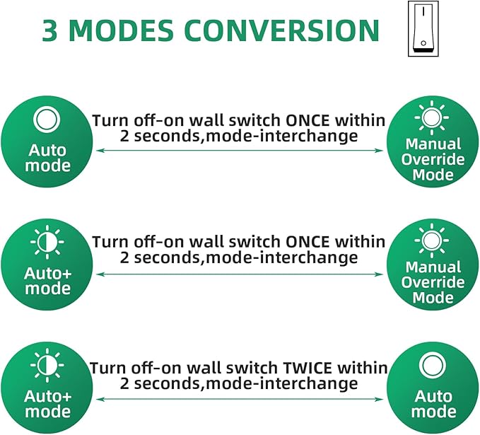 Lamomo Bronze Outdoor Light,Exterior Front Porch Lights for House,Dusk to Dawn Motion Sensor Lights,Waterproof Anti-Rust Wall Mount Lantern for Outside,Garage(NO Bulb)