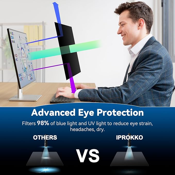 [2-Pack] Magnetic 27 Inch Computer Privacy Screen Protector for 16:9 Monitor, Removable 27in Private Filter for Anti Glare Block Blue Light, Screen Cover Shield Office Shade for Desktop TV Monitor