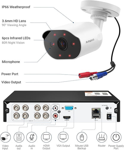 Anlapus 3K Lite 8CH Wired Security Camera System, Audio Recording, Human Vehicle Detection, Night Vision, 4X 1080P Outdoor Indoor Cameras, 8 Channel CCTV DVR for 24/7 Home Surveillance, NO HDD