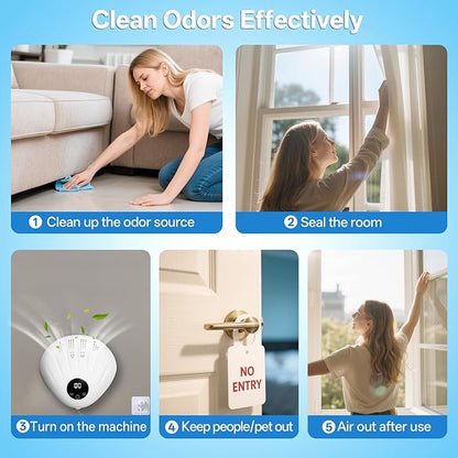 Morrre Small Ozone Generator, Powerful Portable Odor Eliminator, Silent Air Purifier for Home & Pet - Bedrooms, Bathrooms, Pet Rooms, Litter Boxes, Closet, etc.