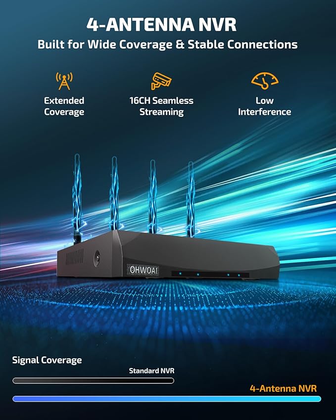 《100% Solar Powered & 2-Way Audio》Outdoor Wireless PTZ Camera System, 4MP Solar Powered Battery Cameras,Home Video Surveillance Systems, Surveillance DVR Kits