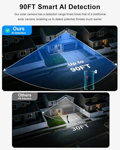 4G LTE Solar Cellular Security Camera Outdoor Wireless, 24/7 Continuous Recording, Auto Tracking, AI Detection, 15000mAh Battery and 8W Solar Panel, with SIM Card and 32GB SD Card, No WiFi