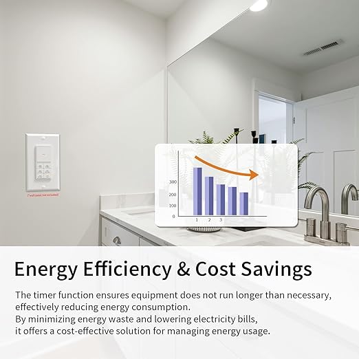 Minoston Timer Lights Switch, 1-60 Min, Countdown Wall Timer for Bathroom Fans, Heaters, Adjustable LED Brightness, 120VAC, Neutral Required, ETL and FCC Listed, White (MT11N)