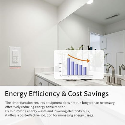 Minoston Timer Lights Switch, 1-60 Min, Countdown Wall Timer for Bathroom Fans, Heaters, Adjustable LED Brightness, 120VAC, Neutral Required, ETL and FCC Listed, White (MT11N)
