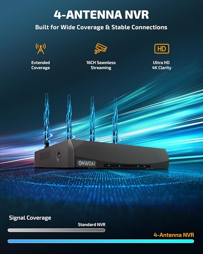 《130° Wide Angle & 2-Way Audio》Wireless Security Camera System Outdoor, WiFi Cameras Systems, Video Surveillance DVR Kits