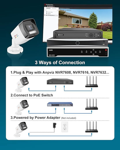 Anpviz 5MP Bullet PoE Camera Outdoor, Color Night Vision, AI Motion Detection 2.0, Wired IP Security Camera with Audio, 2.8MM Lens Wide Angle, 3072x1728P, IP67, WDR, SD Card Slot, IPC-B1053WD-S