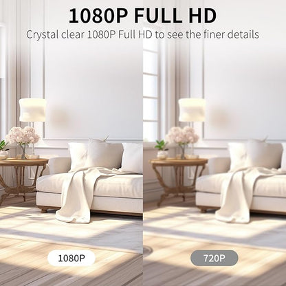 1080P Mini Camera DIY Module with 2.4G/5Ghz WiFi, Nanny Cam with 150 Minutes Battery, Motion Detection, 140° Wide Angle, App Control, Portable Small Camera Module for Home Security, Pets, Office