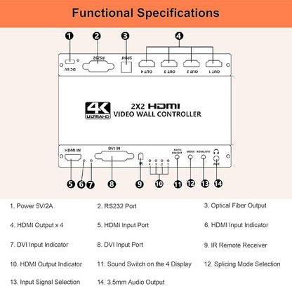 4K Seamless Splicing TV Wall Processor - HDMI & DVI Input, 1080P HD Image Processor with RS232, Support 180Rotate, 1x2, 1x3, 1x4, 2x2, 2x1, 3x1, 4x1 Mode
