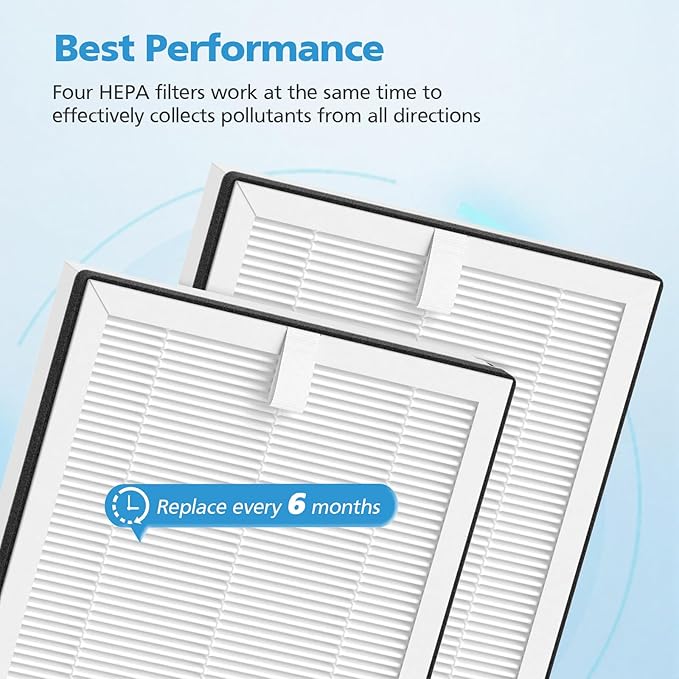4 Pack 47401/47402 Replacement Filter Compatible with NuWave OxyPure Portable Air Purifier 47401 47402 47404 for Large Room up to 1361 Sq Ft with Double-Sided Air Intake, Part NO. H5P3