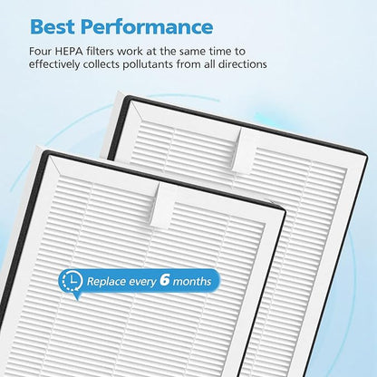 4 Pack 47401/47402 Replacement Filter Compatible with NuWave OxyPure Portable Air Purifier 47401 47402 47404 for Large Room up to 1361 Sq Ft with Double-Sided Air Intake, Part NO. H5P3