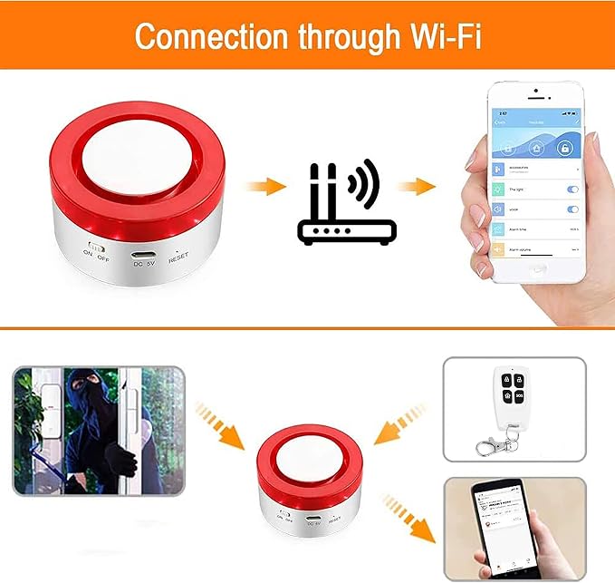 WiFi Door Alarm System: DIY Wireless Smart Home Security System Kit with APP Alerts, 9 Pieces-Kit (Alarm Siren, Door Window Sensor, Remote), Compatible with Alexa/Google, for House, Apartment