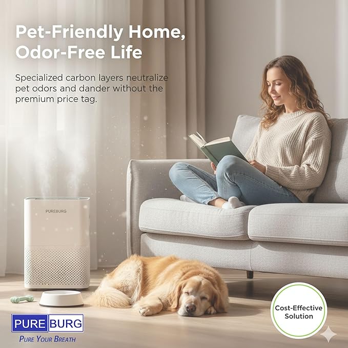PUREBURG Replacement Filter Compatible with Alen BreatheSmart 75i Air Purifier, H13 True HEPA Activated Carbon 2-in-1 4-Stage Filtration Fits B7-Fresh