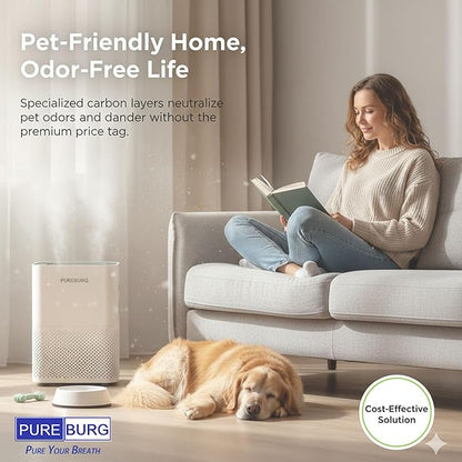 PUREBURG Replacement Filter Compatible with Alen BreatheSmart 75i Air Purifier, H13 True HEPA Activated Carbon 2-in-1 4-Stage Filtration Fits B7-Fresh