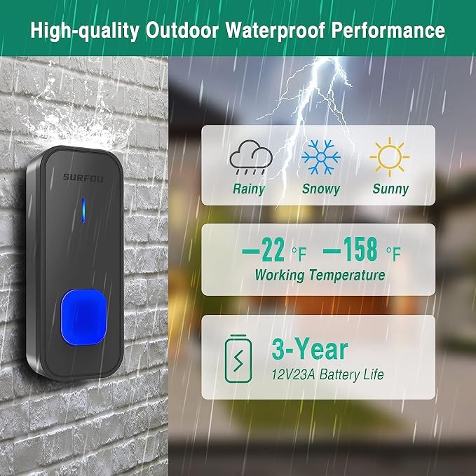 SURFOU Wireless Doorbell for Home, 1 Push Button & 2 Plug-in Receivers