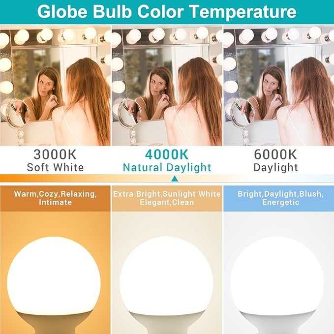 12 Pack Vanity Light Bulbs for Bathroom, 4000K Natural Daylight E26 Base Round LED Globe Bulb, 60W Equivalent, G25 Bathroom Light Bulb for Makeup Mirror, 120V, CRI85+, 500LM, Non-dimmable
