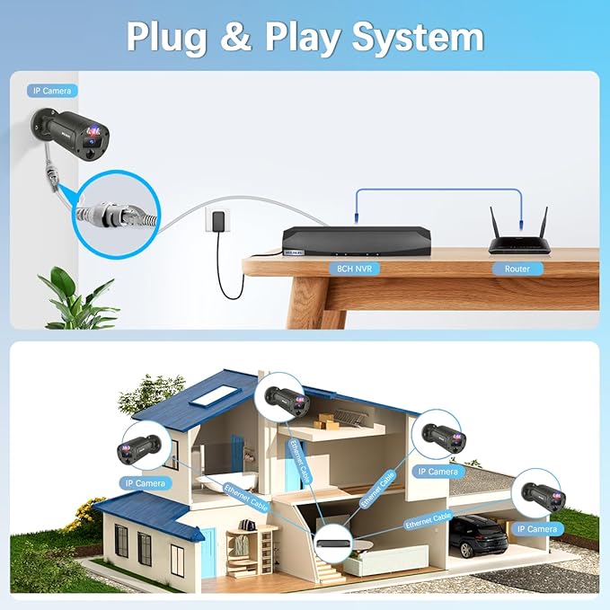 【2-Way Audio & 4K Ultra HD】 Outdoor Wired Security Camera System, Wired Cameras for Home Security, Home POE Video Surveillance Systems DVR Kits