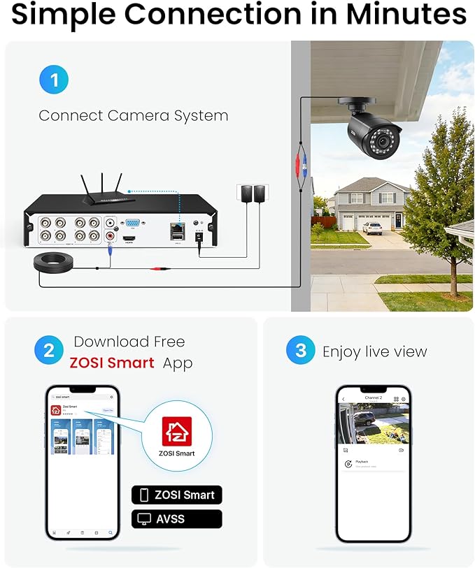 ZOSI 8CH 3K Lite Home Wired Security Camera System, AI Human Vehicle Detection, 4pcs 1920TVL 2MP Indoor Outdoor Camera, Night Vision, H.265+ 8 Channel DVR with 500GB Hard Drive for 24/7 Recording