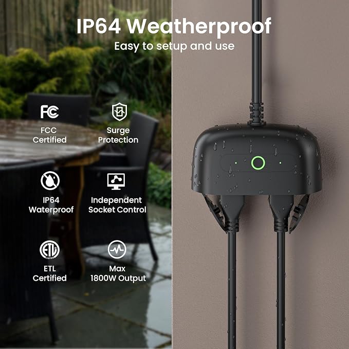 GHome Smart Outdoor Smart Plug, Smart Home Wi-Fi Outlet with 2 Sockets, IP64-Rated with Weather-Resistant Covers, Works with Alexa, Google Home & SmartThings, No Hub Required
