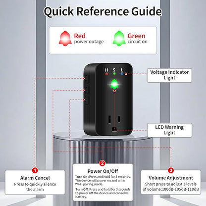 Power Failure Alarm, WiFi Power Outage Alarm with App Notifications & Voltage Detection, Outlet Power Loss Alarm with 110dB Adjustable LED Indicator, Power Monitor for GFCI Trips, Freezer, Sump Pump