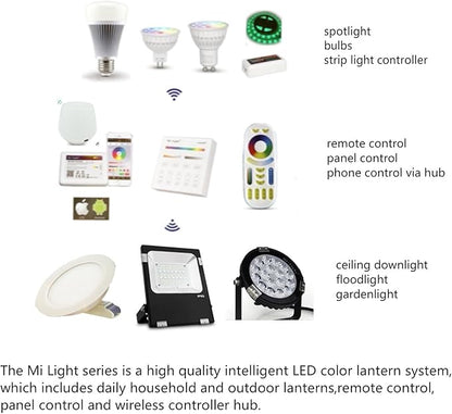 LED Strip Lights Controller 2.4G 4-Zone RGB RF Mi Light for RGB Strip Lights (FUT037)