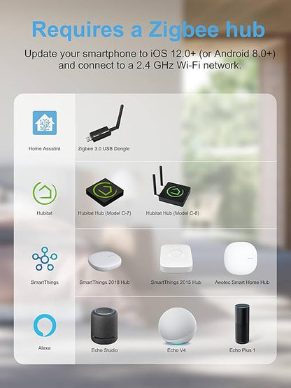 EIGHTREE Zigbee Smart Plug 15A, Energy Monitoring, 𝗭𝗶𝗴𝗯𝗲𝗲 𝗛𝘂𝗯 Required, ETL Certified, Smart Plugs that Compatible with Alexa & Home Assistant & SmartThings, 4 Packs