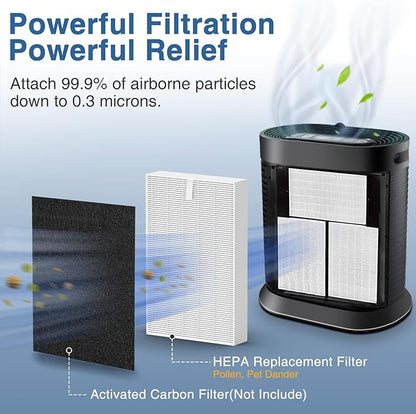 HPA300 HEPA Air Purifier Filter R for Honeywell Air Purifier HPA100/200/300 and 5000 Series, 9 Pack HEPA Filter Compatible with Honeywell R Filter (HRF-R3 & HRF-R2 & HRF-R1)
