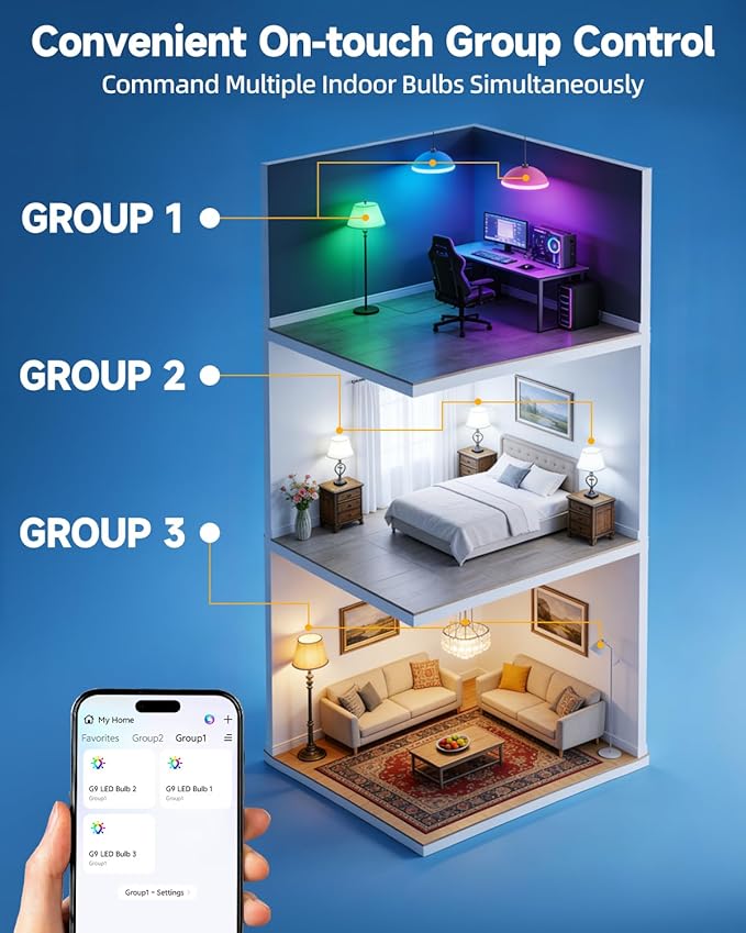 Bluetooth Smart G9 Bulb, Glass Cover G9 LED Bulb 3W 25W Halogen Lights Equivalent, G9 Bi-Pin Base, 16 Million Colors Bluetooth App & Remote Control Light Bulb, 2-Pack