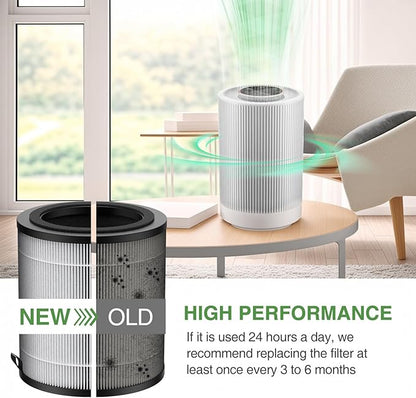 JF100 Replacement Filter Compatible with JF100 Air Purifier. 3-in-1 Pre-Filter, HEPA and Activated Carbon Filtration System, 3 Pack