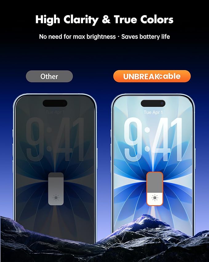 UNBREAKcable Privacy Screen Protector for iPhone 17, Shatterproof Tempered Glass [True 28°Anti Spy] [9H Hardness] [Easy Installation Frame] Private Protector for iPhone 6.3inch-2 Pack