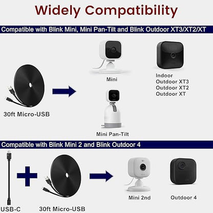weishan 30ft USB C Cable Compatible with Blink Mini 2, Blink Mini and Blink Outdoor 4(4th Gen),(3rd Gen), XT, XT2 Cameras - 15m Long Flat Charging Cord with 1ft USB C Waterproof Adapter, Black