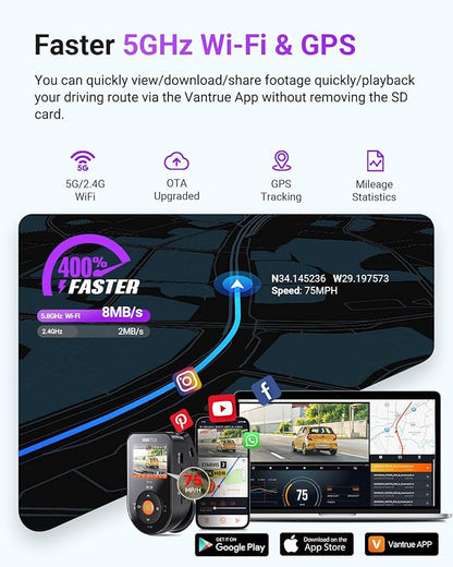 Vantrue S1 Pro Max AI Dash Cam 4K+4K w/ADAS & BSD, Dual STARVIS 2 Dash cam Front and Rear, 2 Channel HDR Dashcam, PlatePix Night Vision, 5G WiFi, Voice Control, GPS, 24H Buffered Parking Mode, 1TB Max