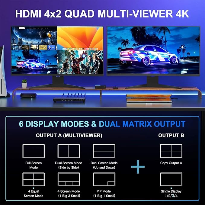 4K HDMI Multiviewer Switch 4x2 with PIP, PORTTA Quad Multi Viewer Seamless Switcher 4 in 2 Out with Toslink, 3.5mm Audio Output Support 4K 30Hz, 6 Viewing Modes, Downscaler for PS4/PC/DVD