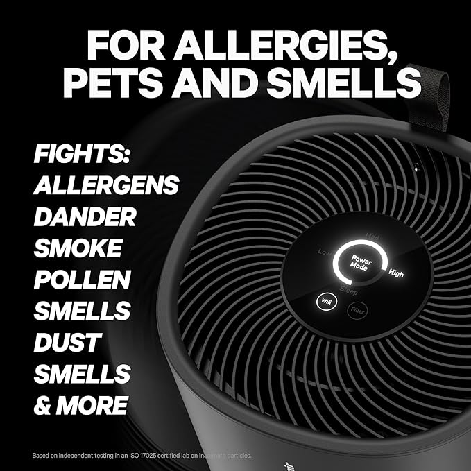 PuroAir 130 HEPA Air Purifiers for Home Pets - Covers Up To 600 Sq Ft - Filters Up To 99.9% of Pollutants, Smoke, Pollen, Dust - Quiet HEPA Air Filter - Air Purifiers for Bedroom (2 Pack)