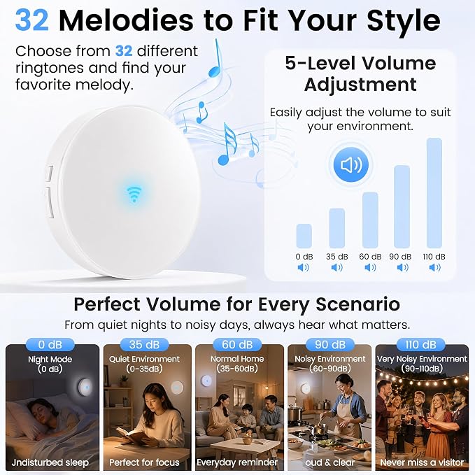 Smart WiFi Doorbell Chime for Google Nest Doorbell All Models | No Wiring,No Subscription,3Min Setup via SmartLife & Google Home, 0-110dB,32 Ringtones,for Large Homes Office Apartment Shop