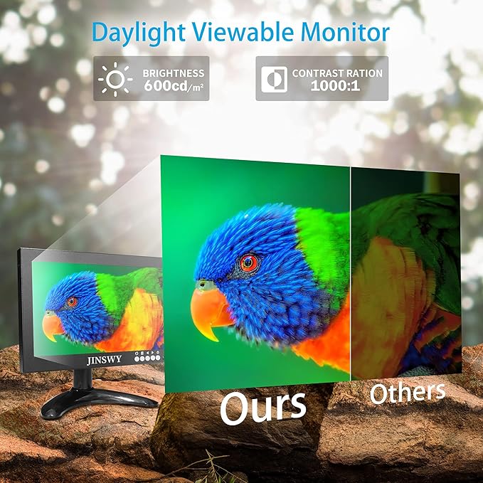 8" Mini Security Monitor, Portable 1280x720 Metal Screen, HDMI/VGA/AV/BNC Input, Built-in Speakers & Remote, for CCTV Surveillance and Security Systems