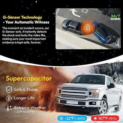 Front 4K Dash Cam Camera Custom fit for Cadillac Gen5 Escalade/Escalade ESV 2021-2026(Model A), Base Sport Premium Luxury Platinum V-Series,UHD 2160P HDR,G-Sensor,App,5.8G Wi-Fi,GPS