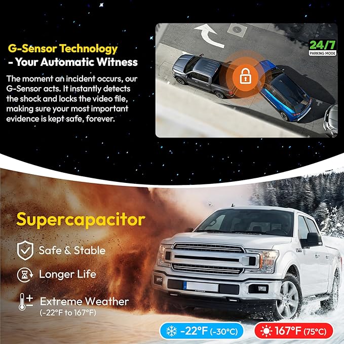 Front 4K Dash Cam fit for Dodge RAM 1500/2500/3500(Large Cover) 2019-2024 Rebel Big Horn Laramie Tradesman TRX SLT Classic,OEM-Style Camera,2160P HDR,5.8GWiFi & APP,GPS,Loop Recording,G-Sensor