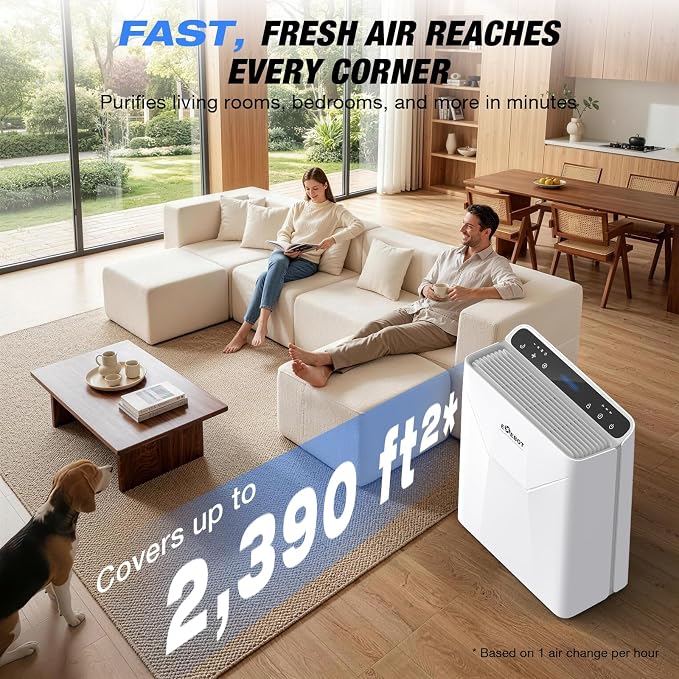 Air Purifiers for Home Large Room, 2 HEPA Filters Included, Covers Up to 2,390 Ft² in 1 Hr, Washable Pre-Filter, Auto, Sleep Mode & Smart AQI, Air Cleaner for Pet Hair, Dust, Smoke, Odor, White