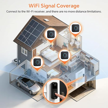 Smart WiFi Wireless Doorbell Chime for Google Nest, Ring, Blink – App-Connected with LED Light, No Wiring Required (1pack, Black)
