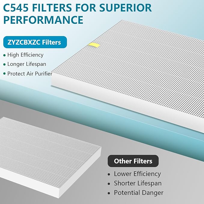 C545 Replacement Filter Compatible with Winix C545, Filter S Only, Replaces Parts 1712-0096-00 and 2522-0058-00