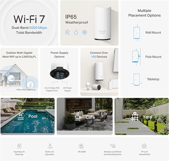 TP-Link Deco 7 BE25 BE5000 Dual-Band Wi-Fi 7 Mesh Extender – Up to 2,800 sq. ft., Dual 2.5G PoE+ Ports, IP65 Waterproof, MLO, Multiple Mounting Options, Secure by Design, 1-Pack
