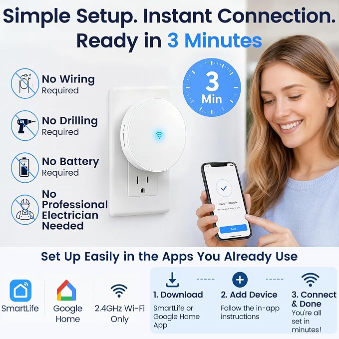 Smart Wi‑Fi Doorbell Chime for Google Nest All Models,No Wiring | 999+ Expandable Chime, No Range Limit, 3-Min Setup via Google Home App, 32 Tones,5 Volume Levels, for Large Home Villa Office