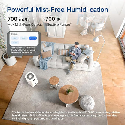Powerscale MF6 Smart Evaporative Humidifiers for Bedroom, 1.8 Gal Top-Fill, Up to 700mL/h Mist-Free Output, WiFi Smart Touchscreen Control, Auto Filter Dry, Electrolysis Self-Clean, Quiet Sleep Mode